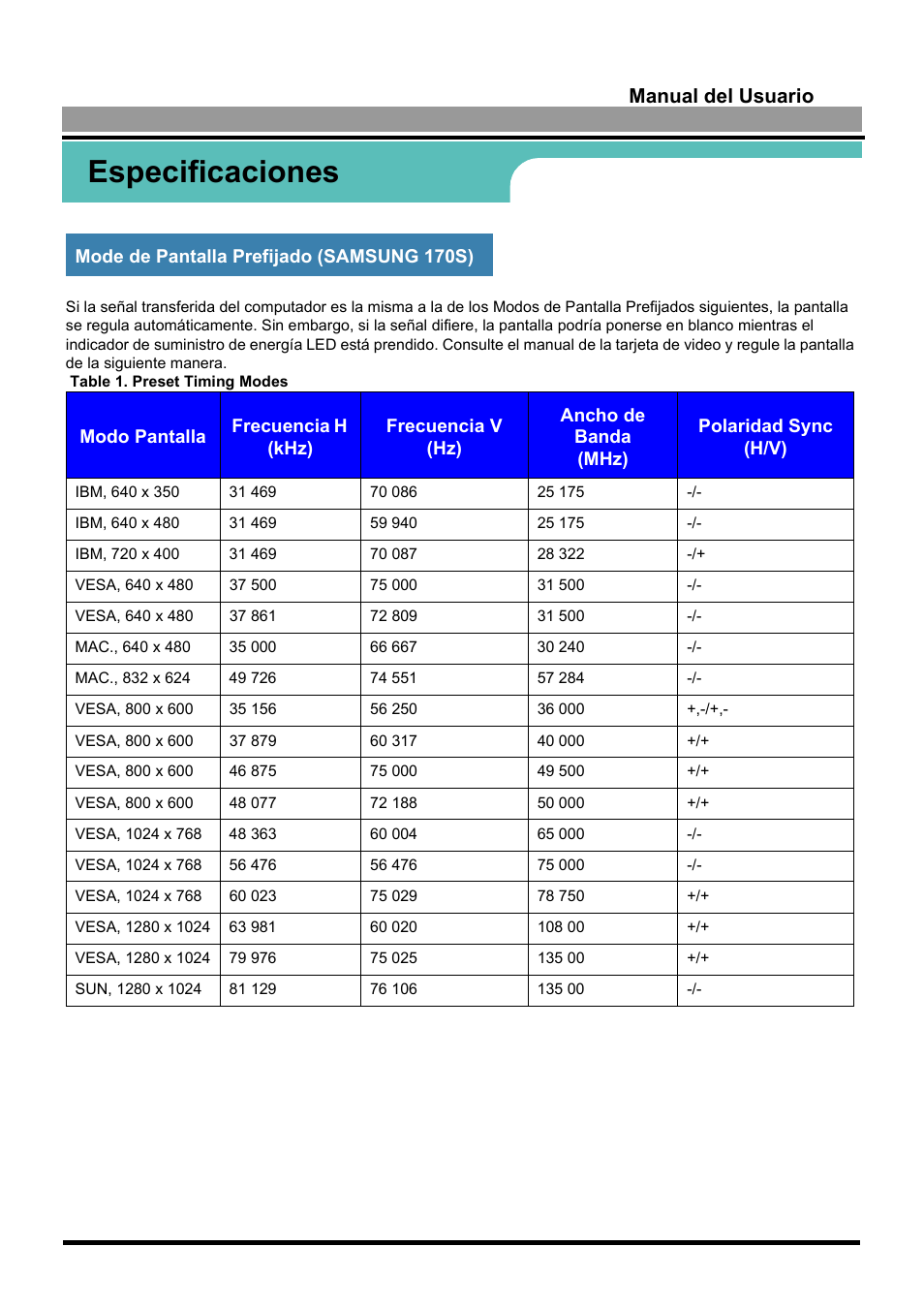 Especificaciones | Samsung 170S User Manual | Page 58 / 71