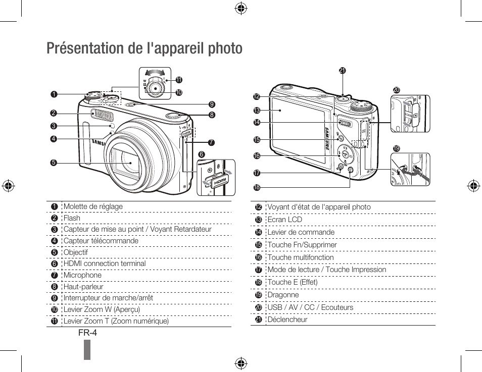 Présentation de l'appareil photo | Samsung WB550 User Manual | Page 24 / 34