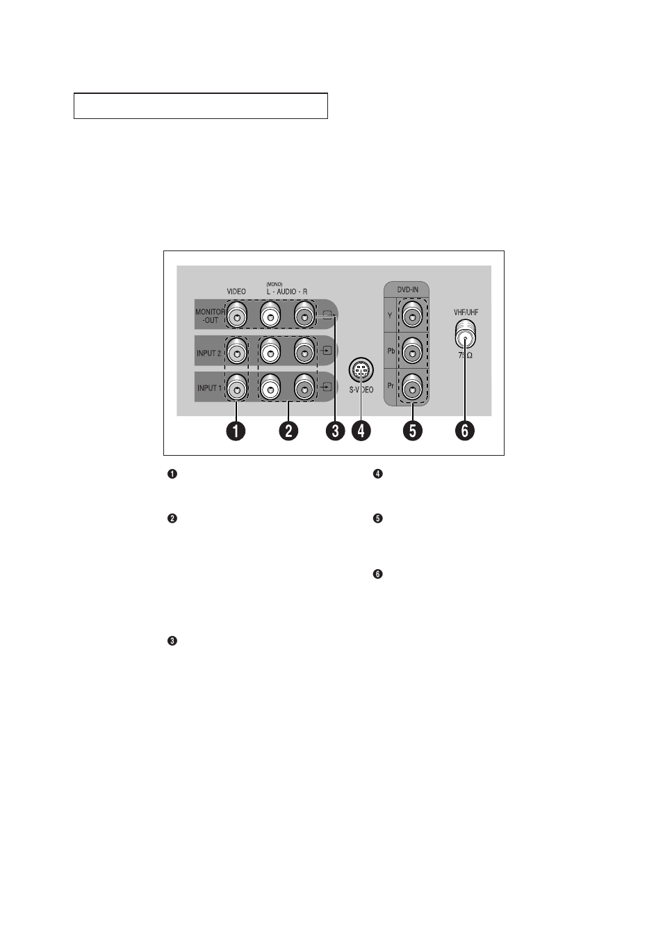 Samsung CL-29A5P User Manual | Page 10 / 57