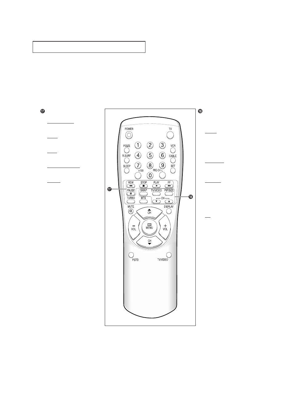 Samsung CL-29A5P User Manual | Page 12 / 57