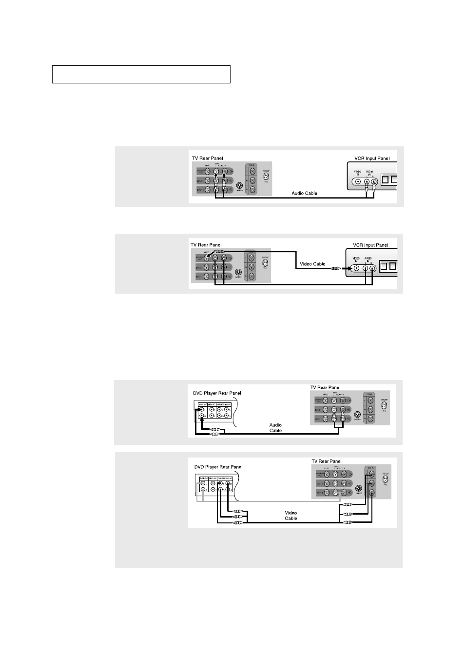 Connecting a dvd player | Samsung CL-29A5P User Manual | Page 19 / 57