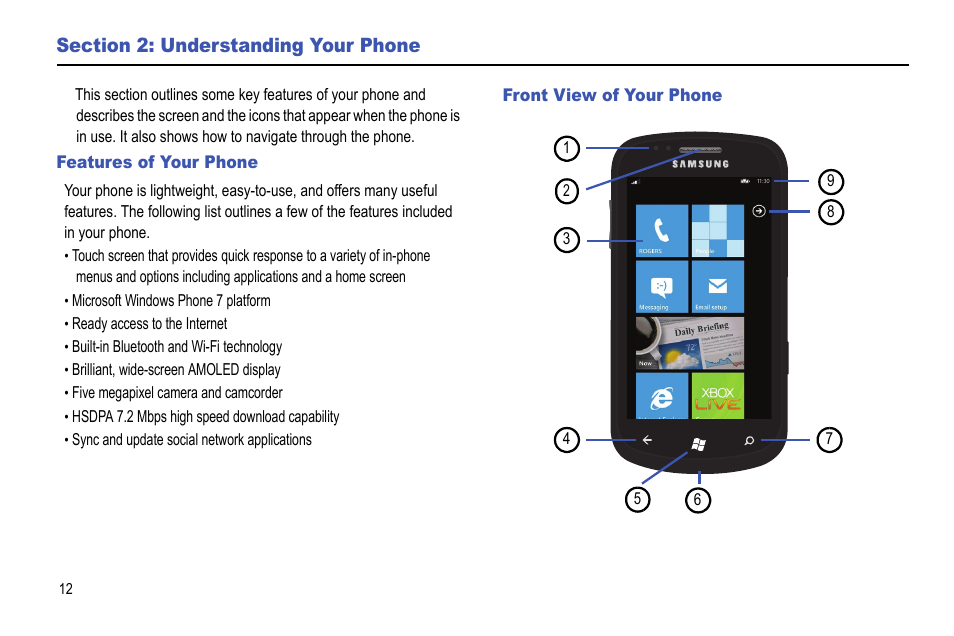 Section 2: understanding your phone, Features of your phone, Front view of your phone | Features of your phone front view of your phone | Samsung Focus i917R User Manual | Page 18 / 118