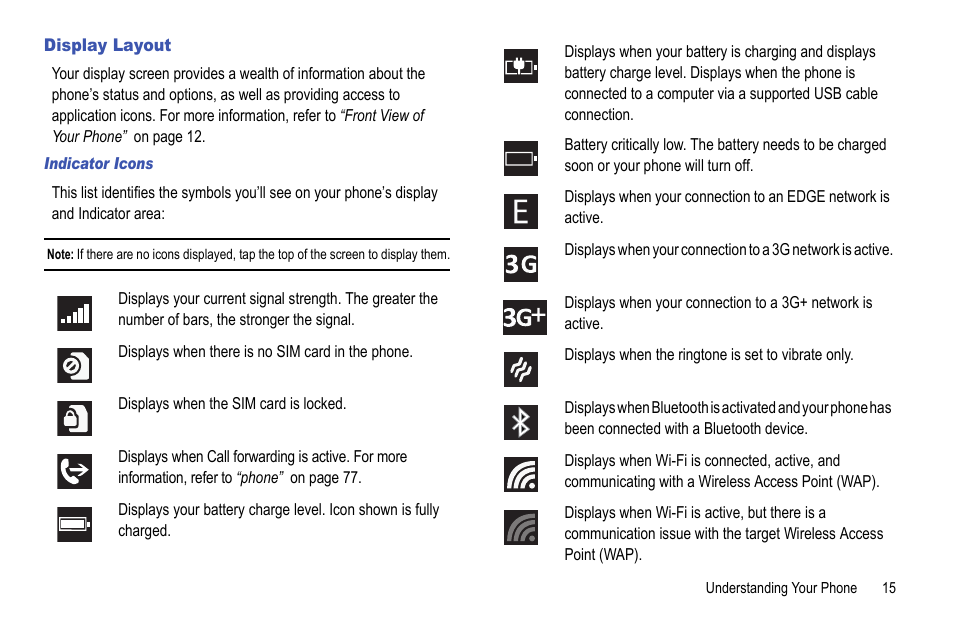 Display layout | Samsung Focus i917R User Manual | Page 21 / 118