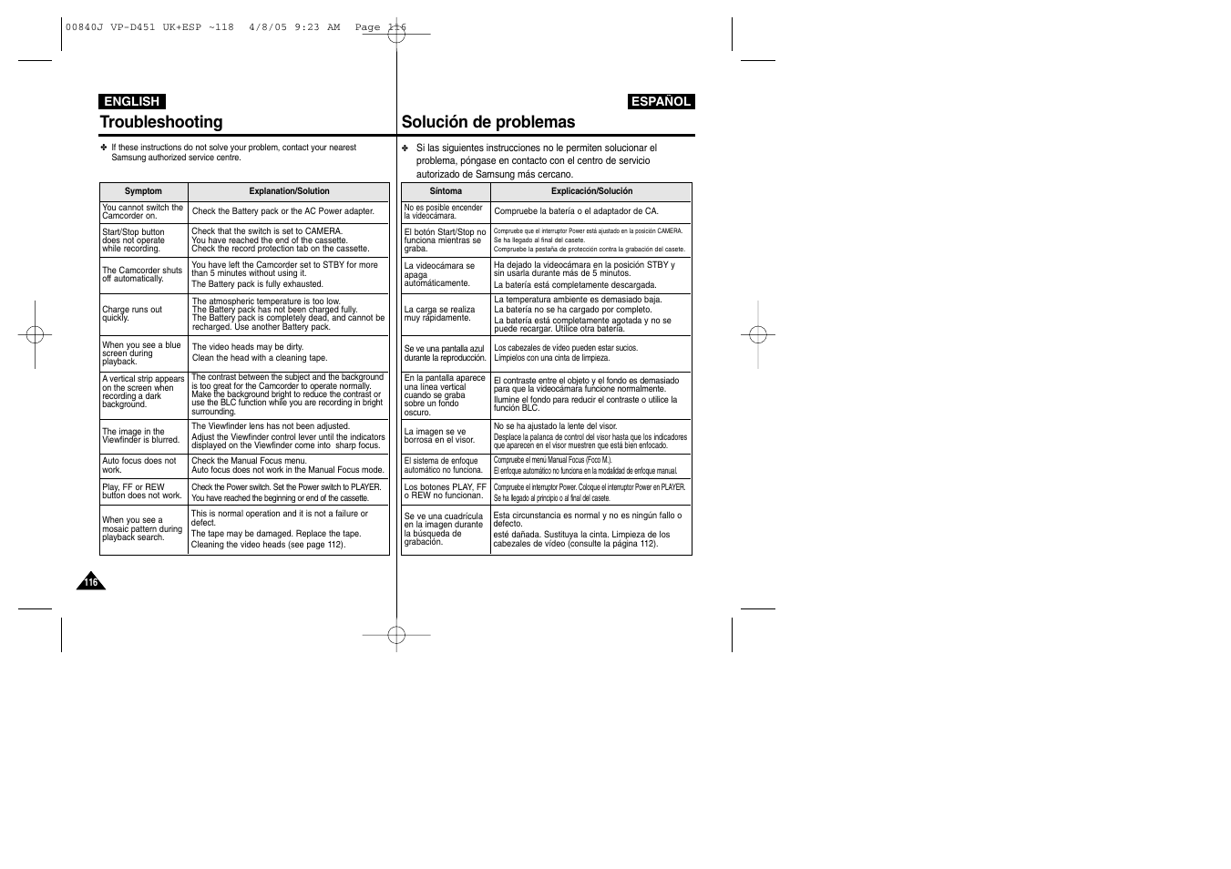 Troubleshooting solución de problemas | Samsung D452N User Manual | Page 116 / 120