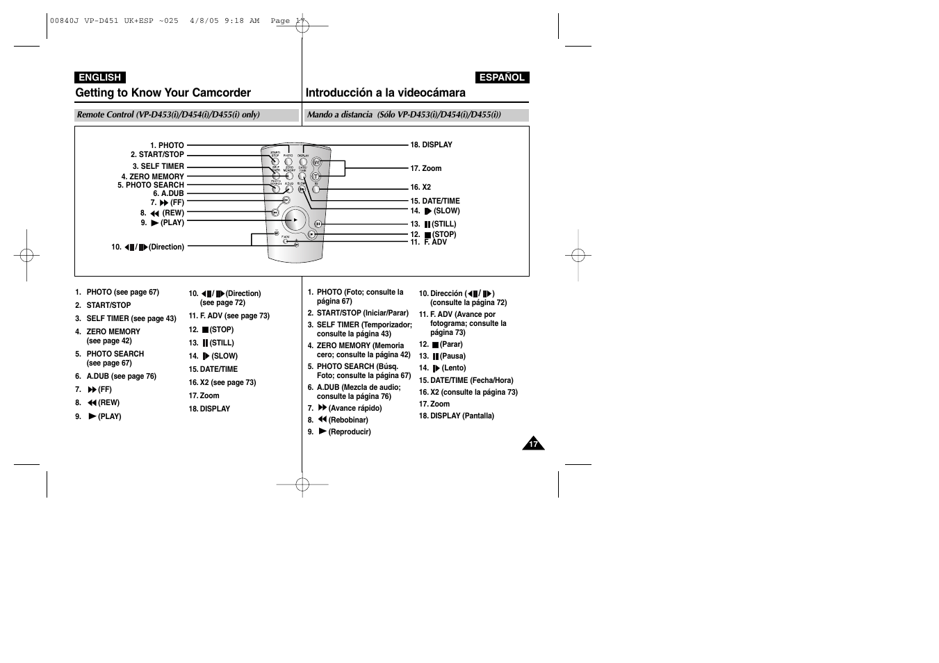 Samsung D452N User Manual | Page 17 / 120