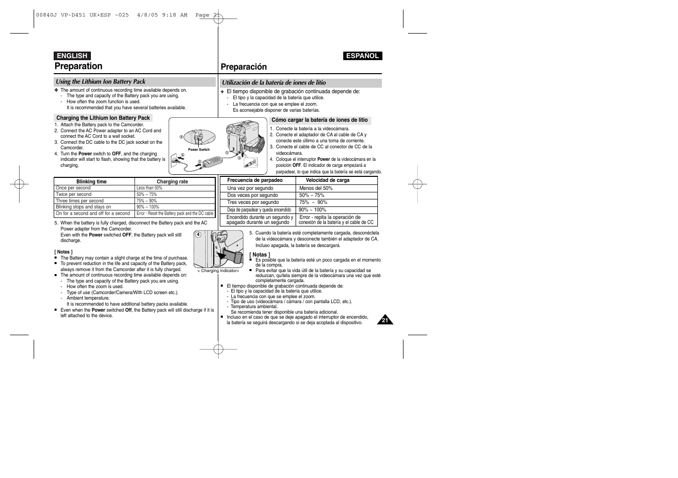 Preparation, Preparación | Samsung D452N User Manual | Page 21 / 120