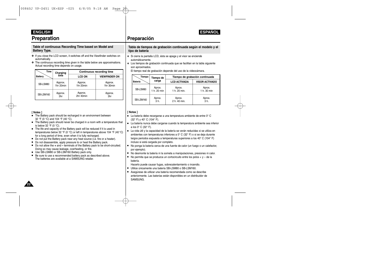 Preparation, Preparación | Samsung D452N User Manual | Page 22 / 120
