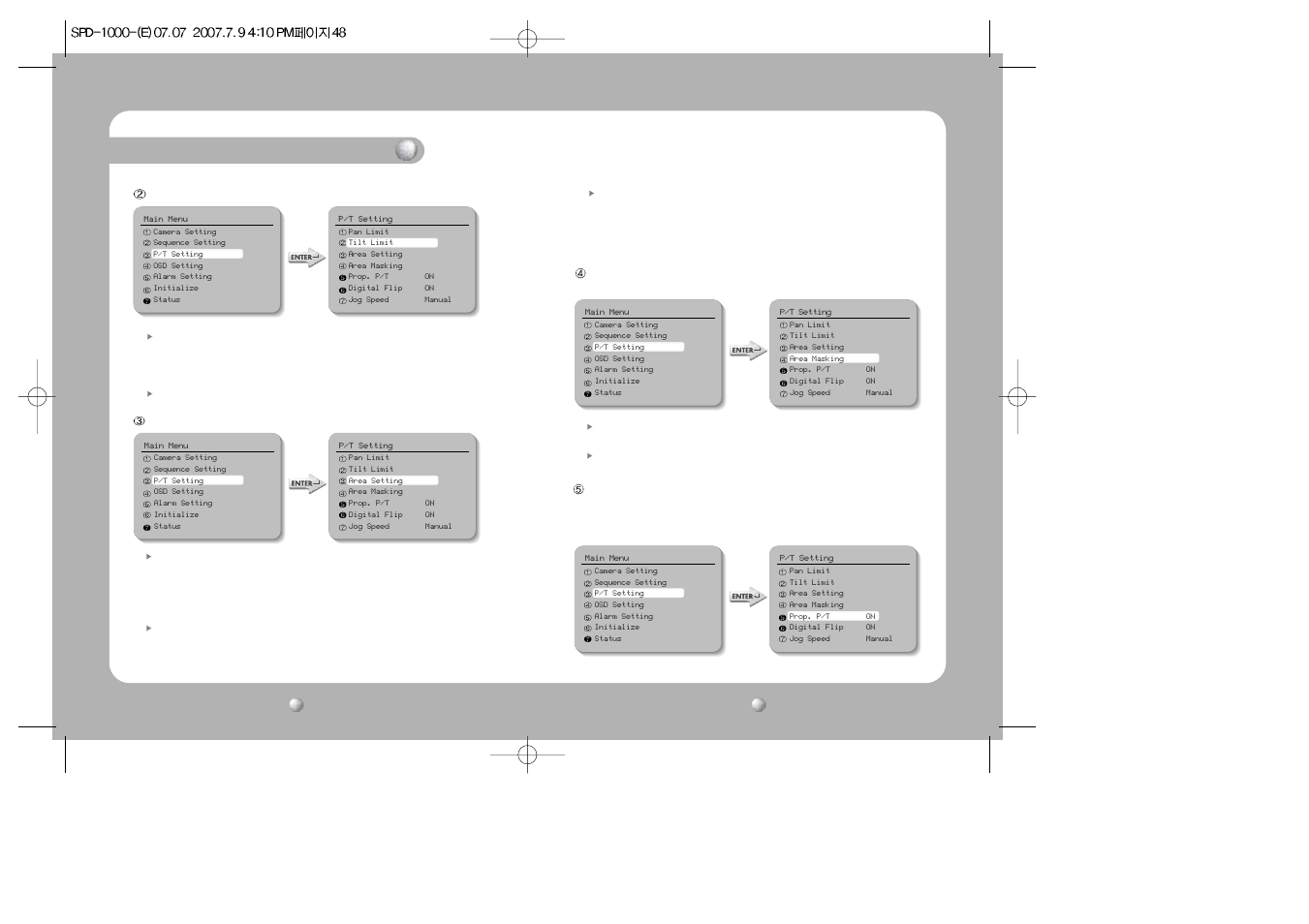 Functional description | Samsung SPD-1000 User Manual | Page 25 / 32