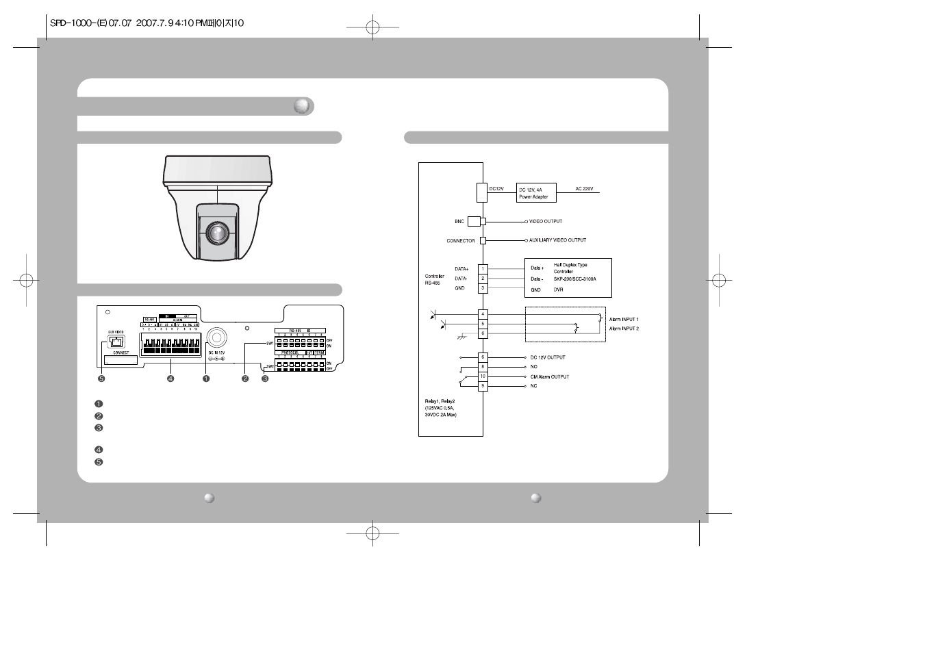 Part names and functions | Samsung SPD-1000 User Manual | Page 6 / 32