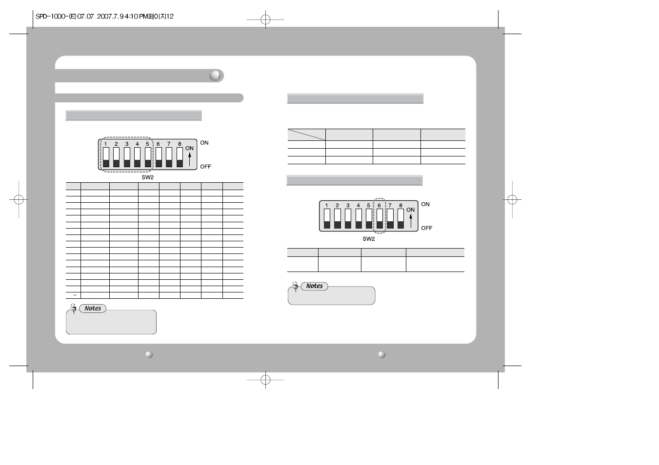 Part names and functions | Samsung SPD-1000 User Manual | Page 7 / 32