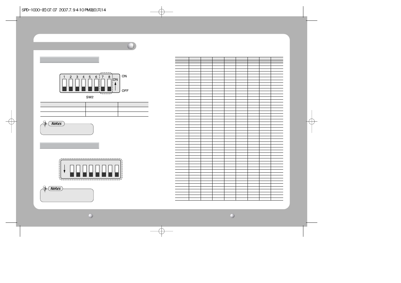 Part names and functions, Setting rs-485 termination, Setting camera id switch | Samsung SPD-1000 User Manual | Page 8 / 32