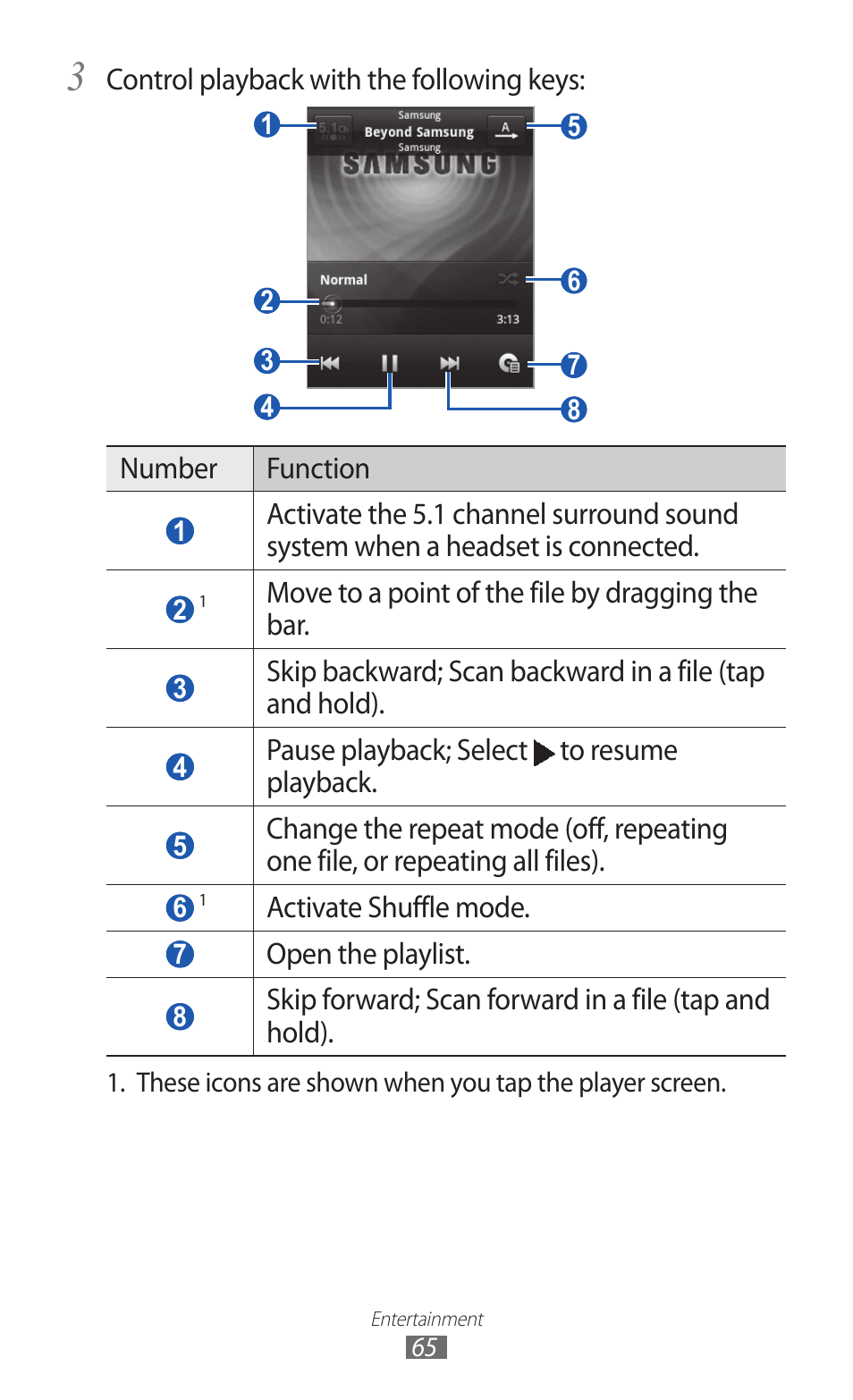 Samsung GALAXY Y GT-S5360 User Manual | Page 65 / 133