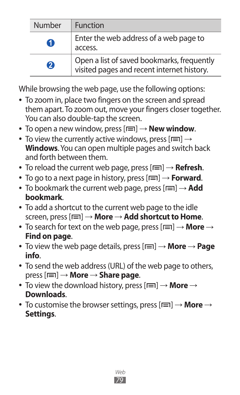 Number function, Enter the web address of a web page to access, Refresh . to go to a next page in history, press | Forward . to bookmark the current web page, press, Screen, press, More, Find on page . to view the web page details, press, Press, Share page . to view the download history, press, Settings | Samsung GALAXY Y GT-S5360 User Manual | Page 79 / 133