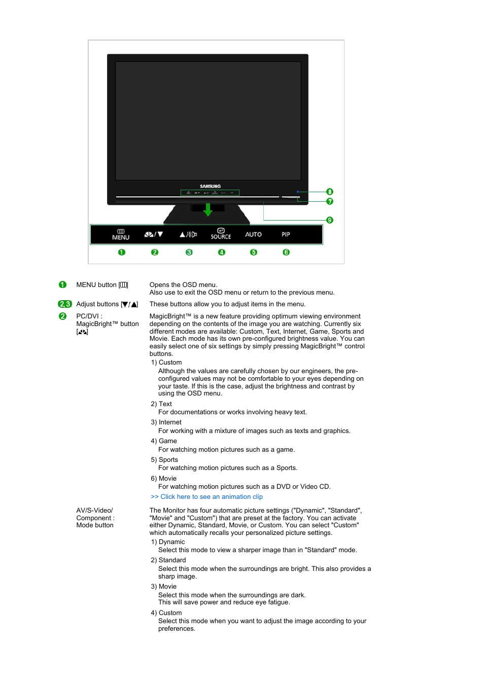 Samsung SyncMaster 225MS User Manual | Page 15 / 59