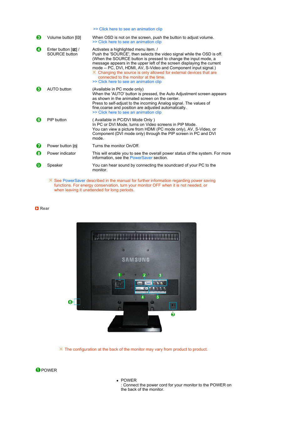 Samsung SyncMaster 225MS User Manual | Page 16 / 59