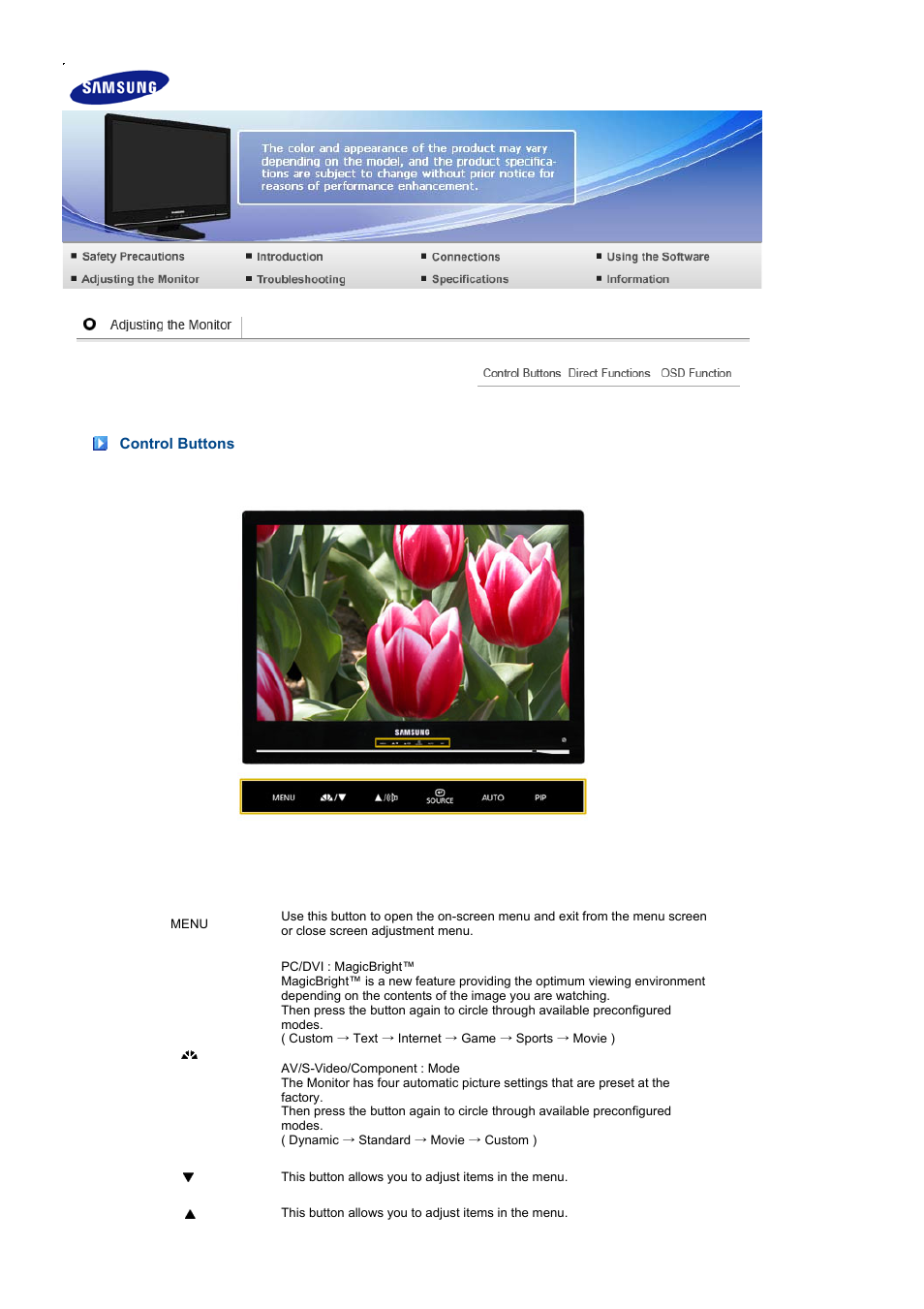 Adjusting the monitor, Control buttons | Samsung SyncMaster 225MS User Manual | Page 33 / 59