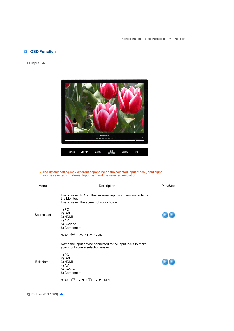 Osd function | Samsung SyncMaster 225MS User Manual | Page 38 / 59