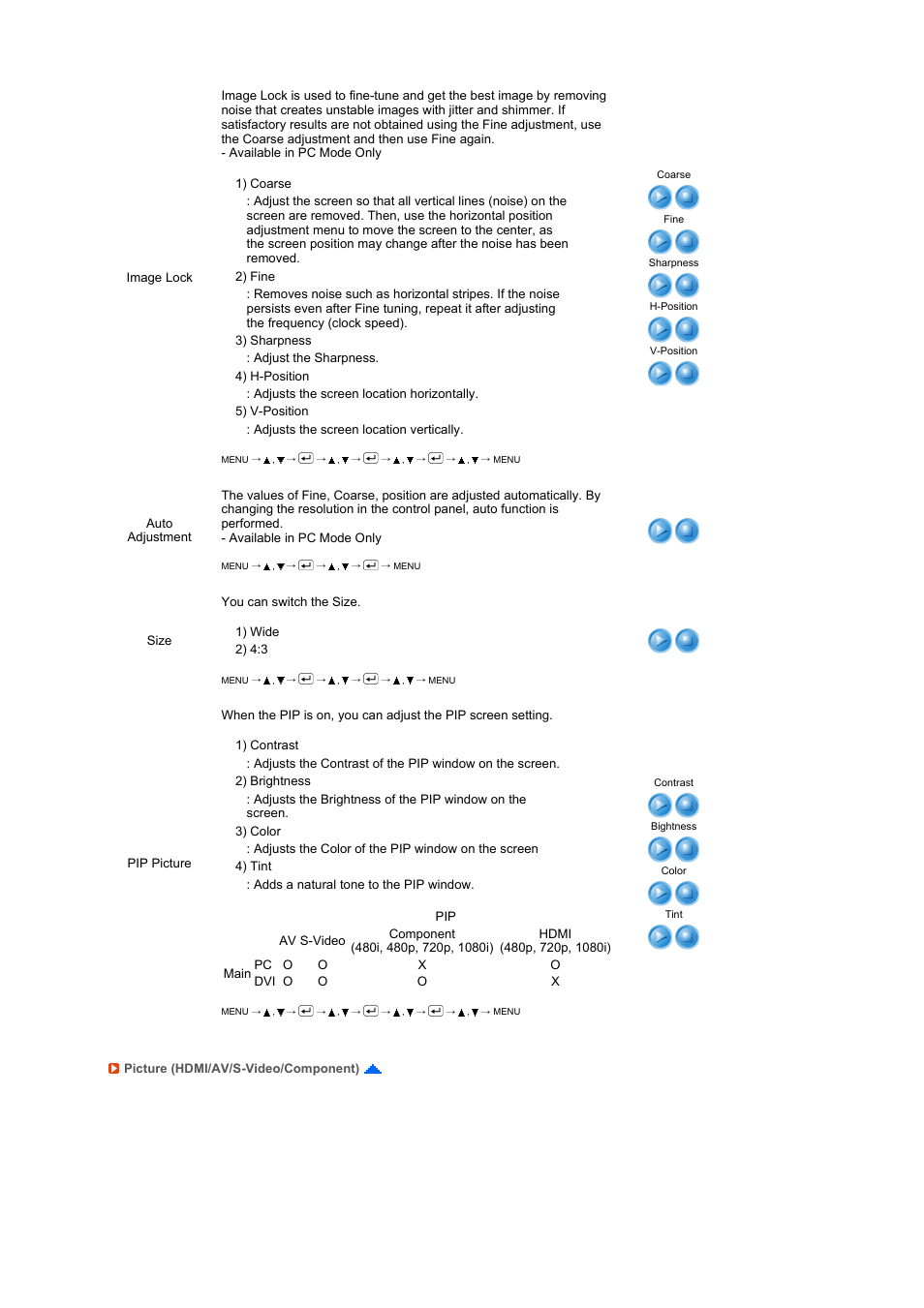 Samsung SyncMaster 225MS User Manual | Page 40 / 59