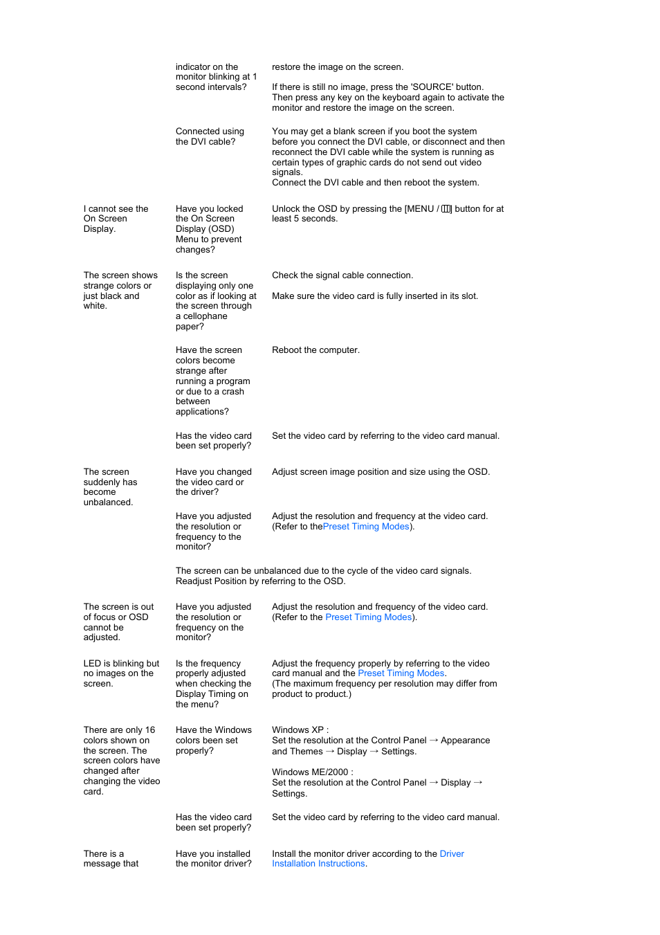 Samsung SyncMaster 225MS User Manual | Page 47 / 59