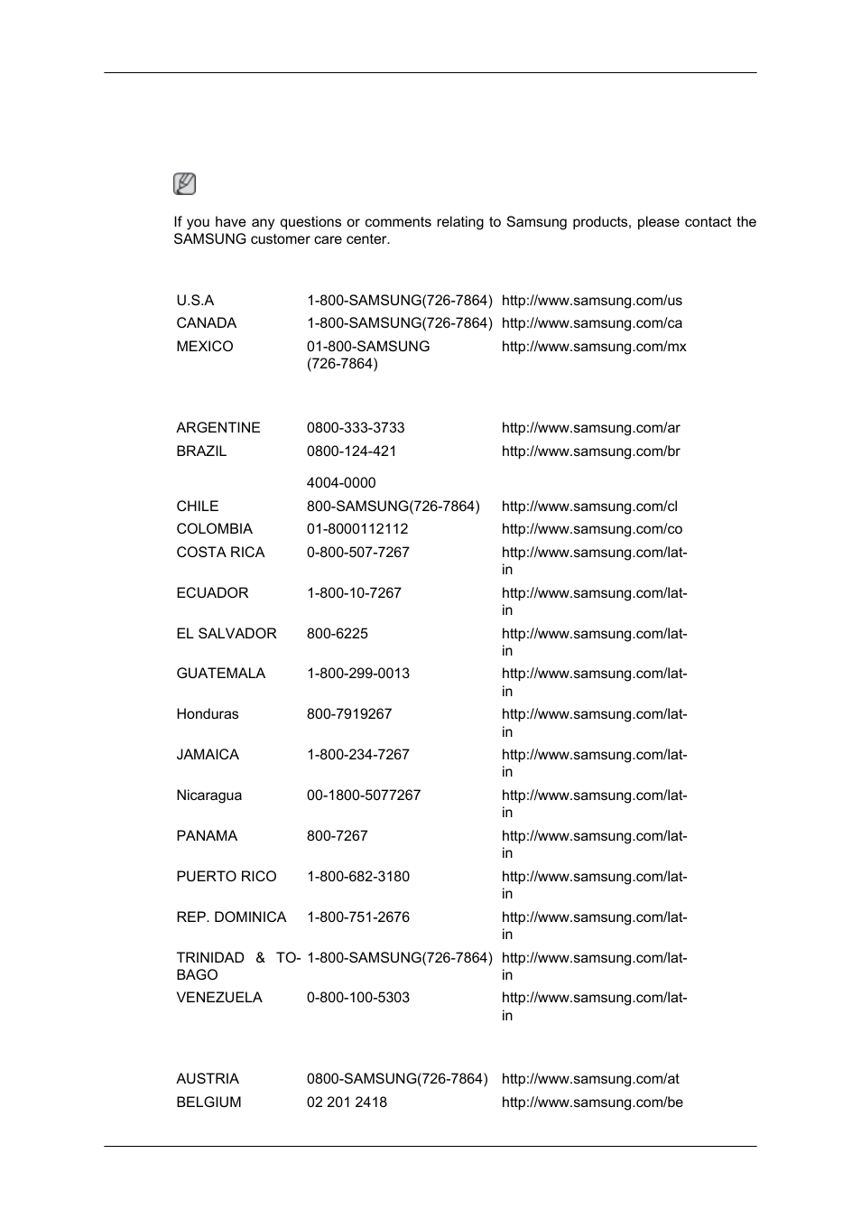 Appendix, Contact samsung worldwide | Samsung 2343NW User Manual | Page 71 / 75
