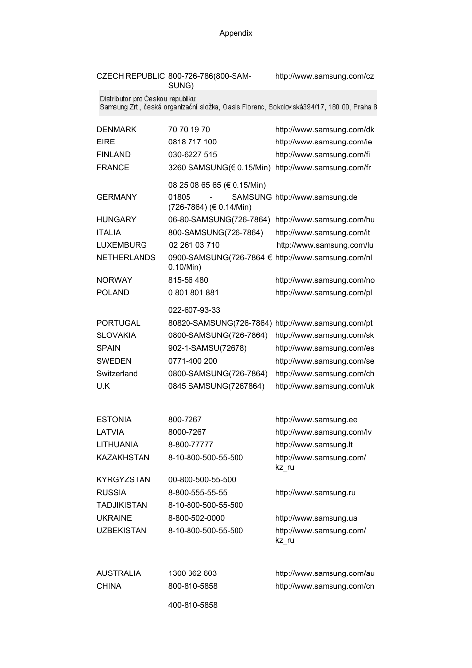Samsung 2343NW User Manual | Page 72 / 75