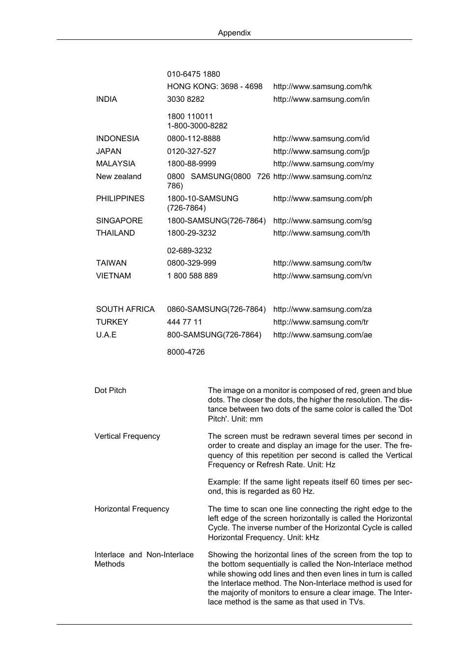 Terms | Samsung 2343NW User Manual | Page 73 / 75