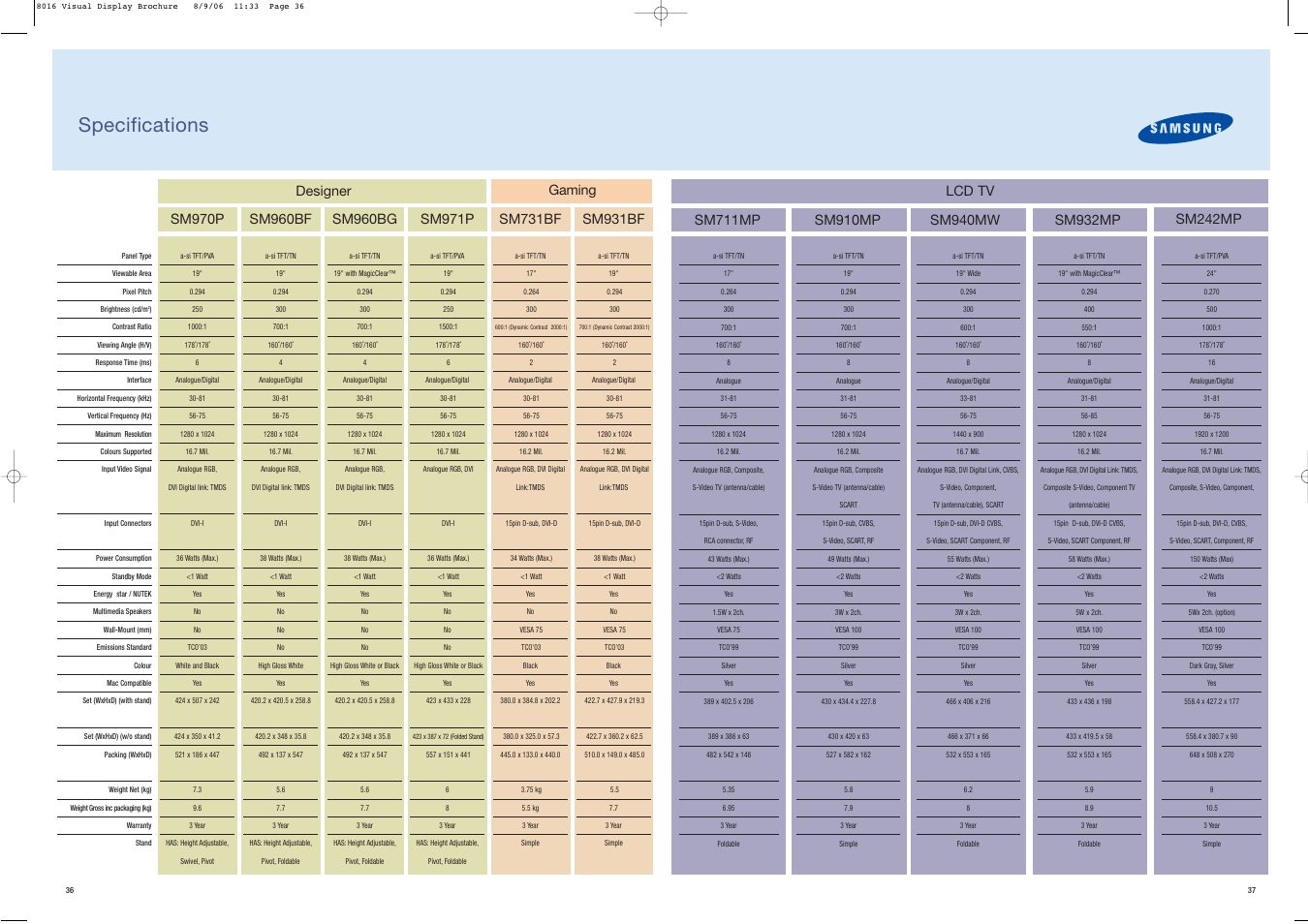 Specifications, Gaming designer sm970p, Sm960bf | Sm960bg, Sm731bf, Sm931bf, Sm971p | Samsung Visual Display User Manual | Page 19 / 22
