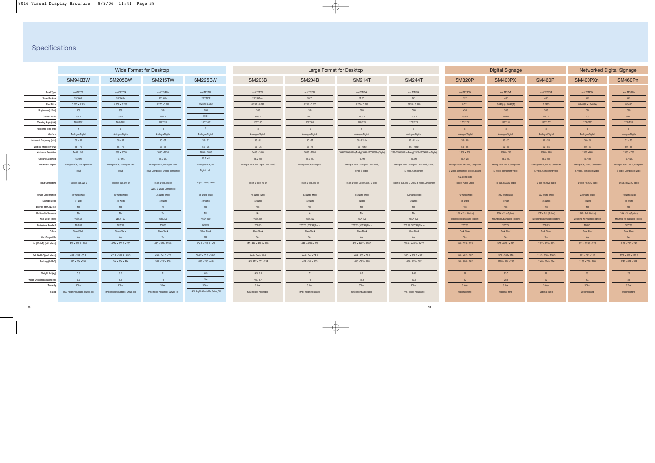 Specifications | Samsung Visual Display User Manual | Page 20 / 22