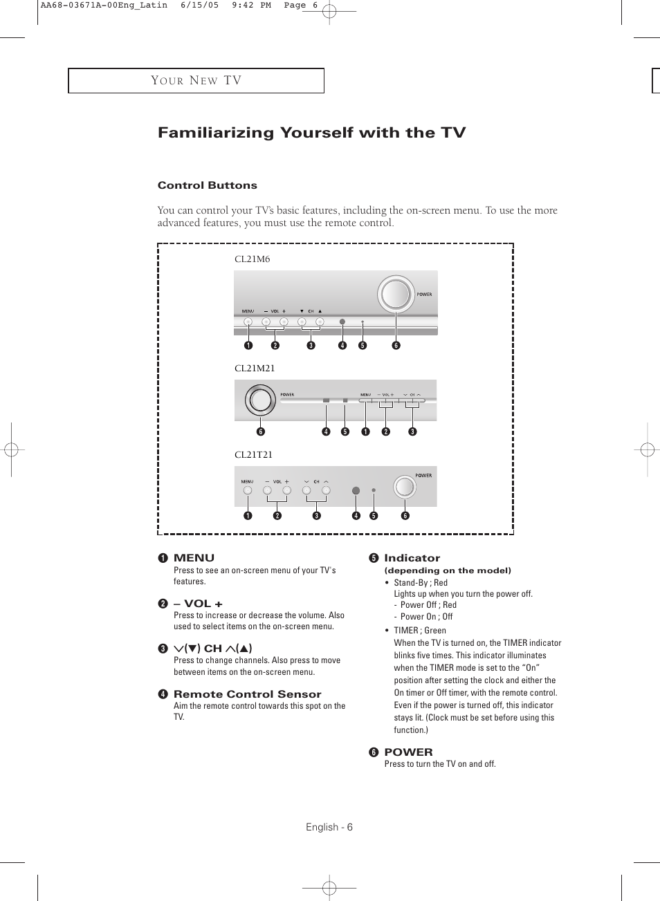 Familiarizing yourself with the tv, Control buttons | Samsung CL21M21  EN User Manual | Page 6 / 60