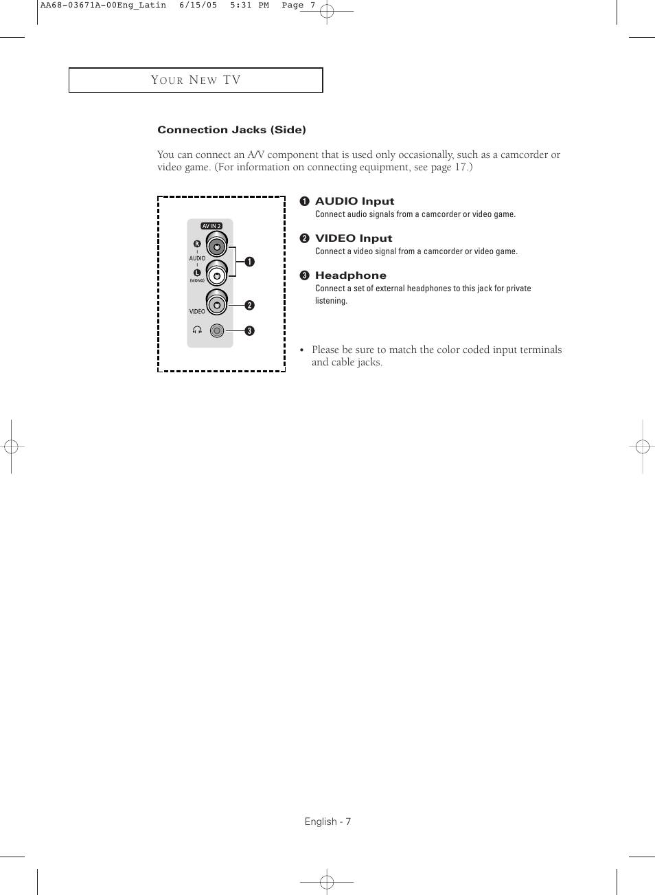 Connection jacks (side) | Samsung CL21M21  EN User Manual | Page 7 / 60