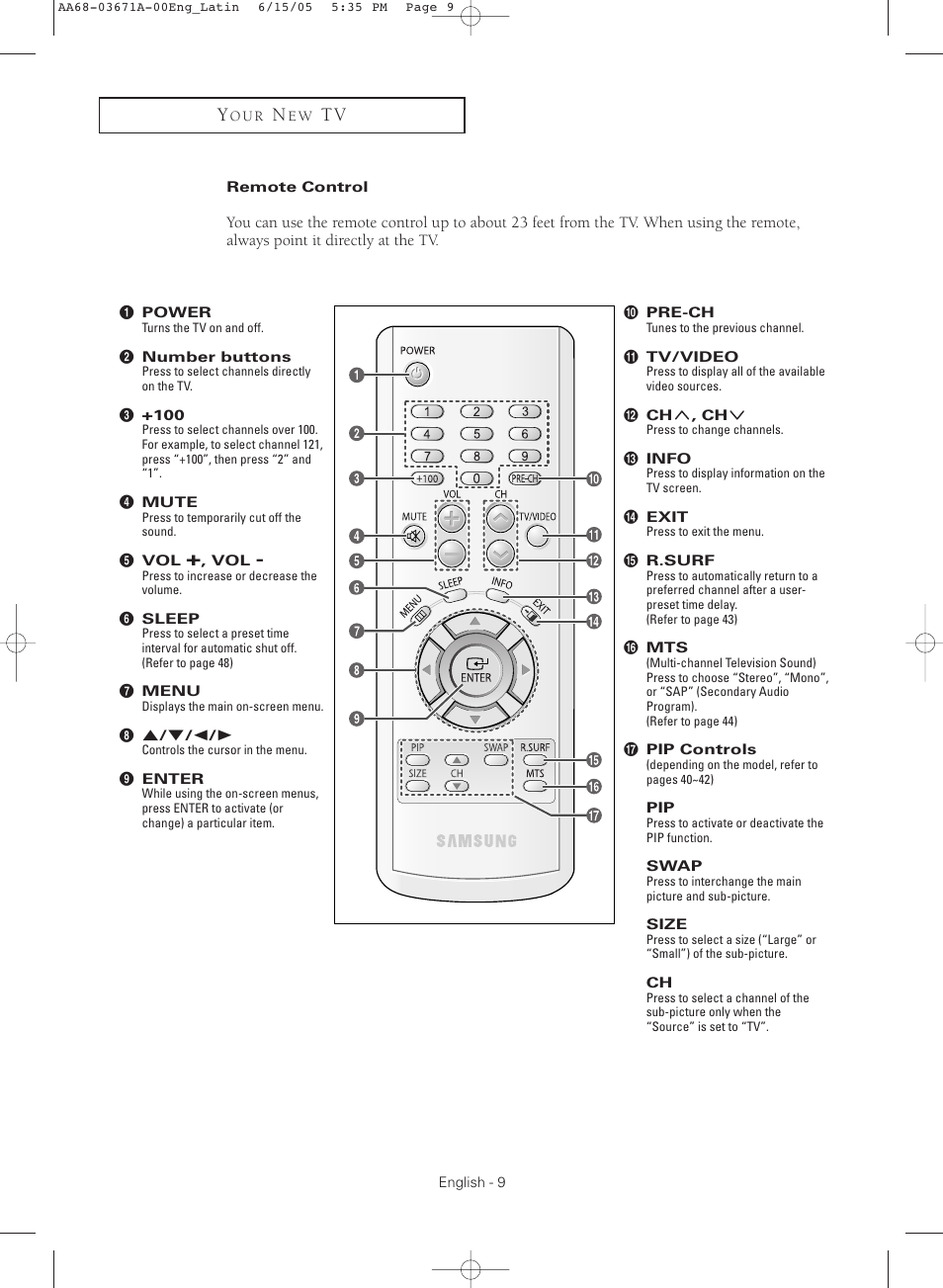 Remote control | Samsung CL21M21  EN User Manual | Page 9 / 60