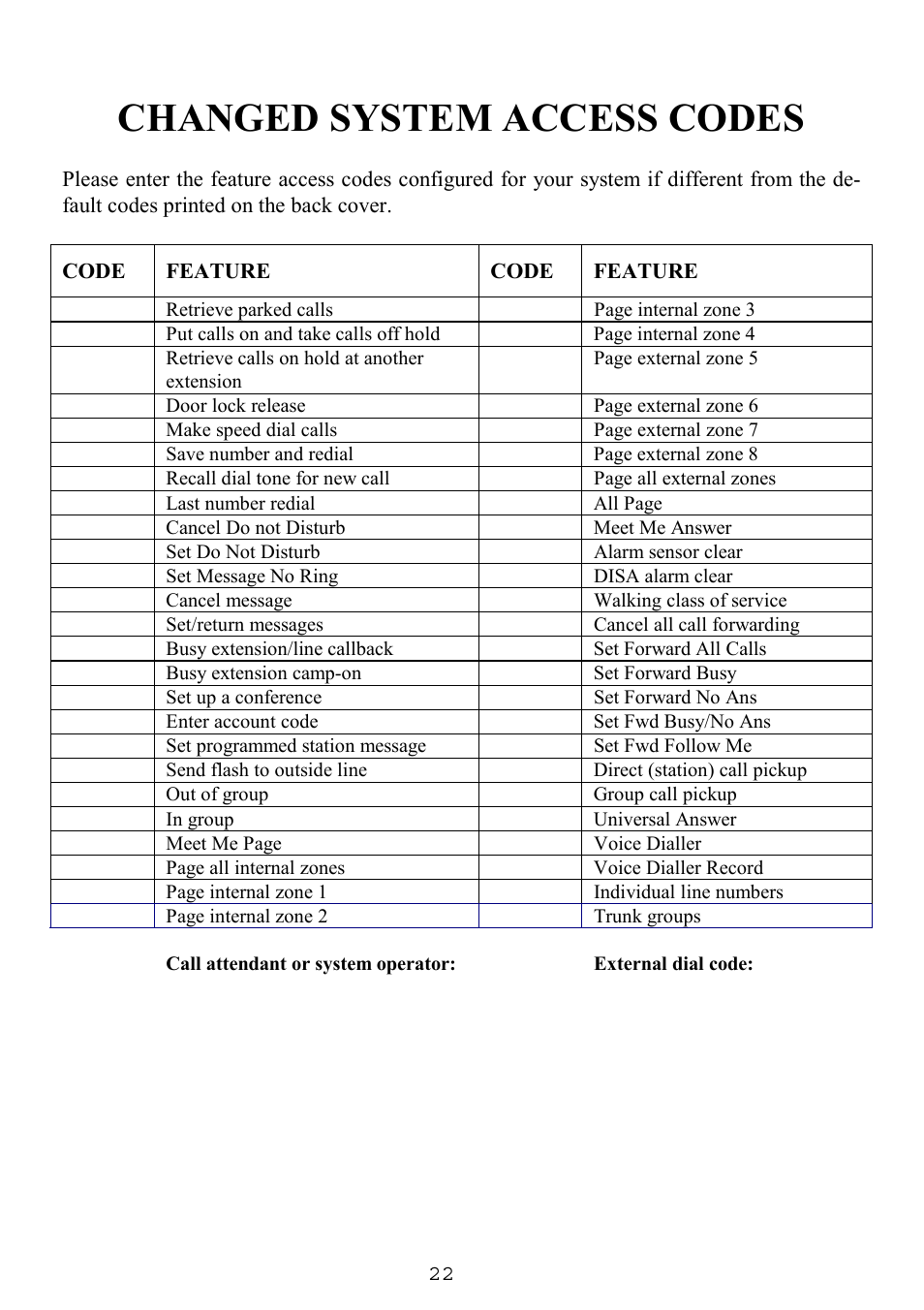 Changed system access codes | Samsung SINGLE LINE TELEPHONE User Manual | Page 30 / 31