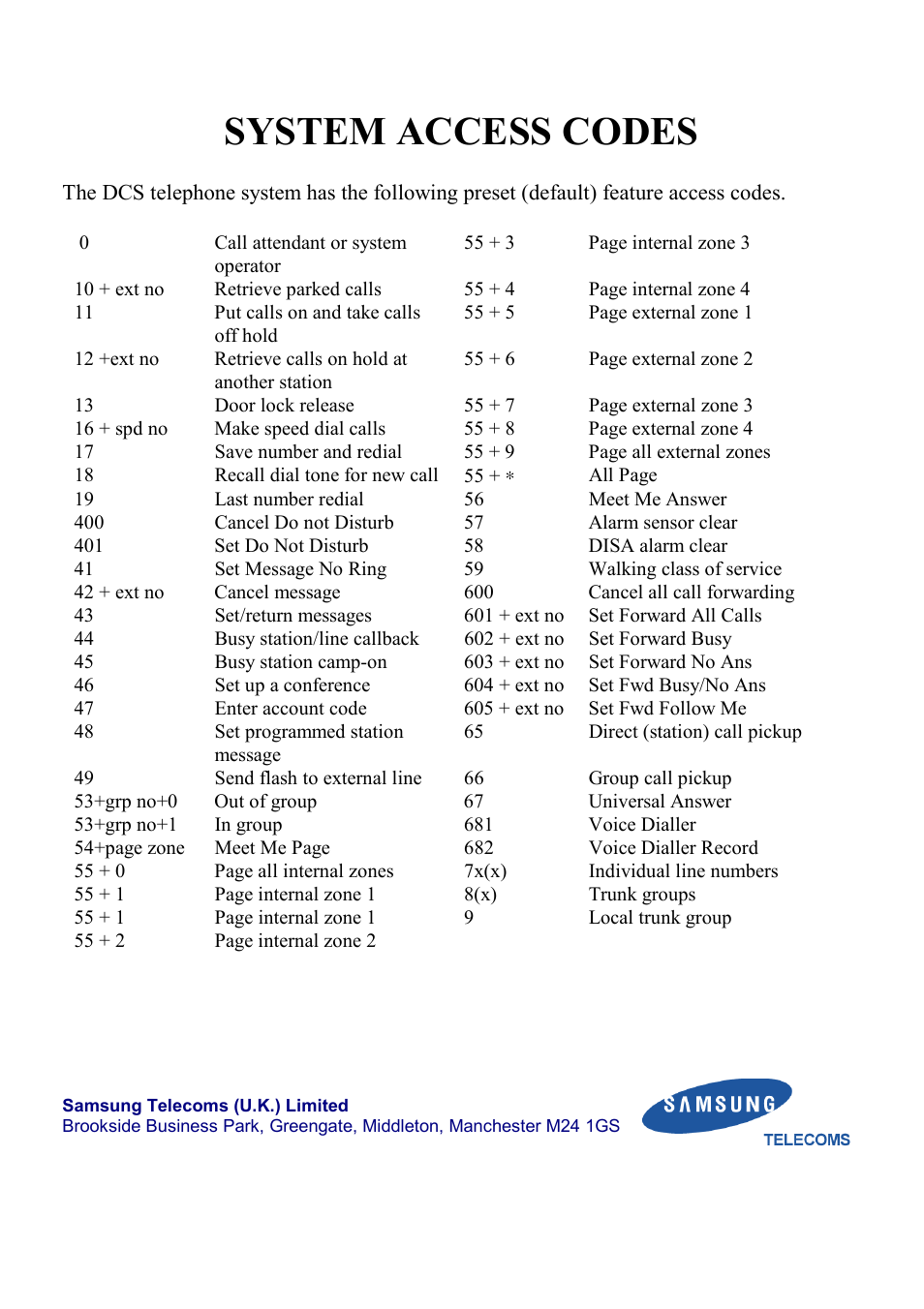 System access codes | Samsung SINGLE LINE TELEPHONE User Manual | Page 31 / 31