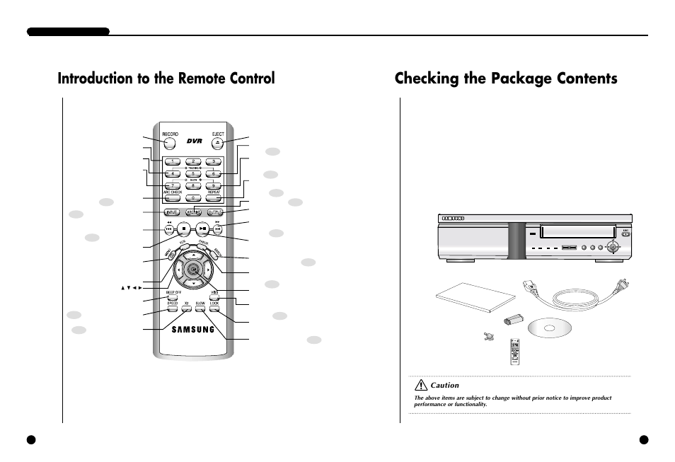 Checking the package contents, Introduction to the remote control | Samsung SIR-S4120R User Manual | Page 8 / 52