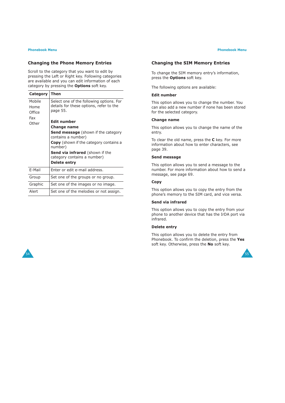 Samsung GH68-04434A User Manual | Page 29 / 93