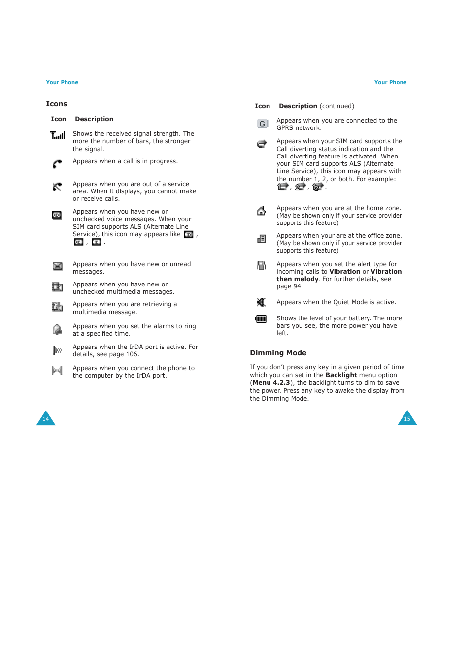 Samsung GH68-04434A User Manual | Page 9 / 93