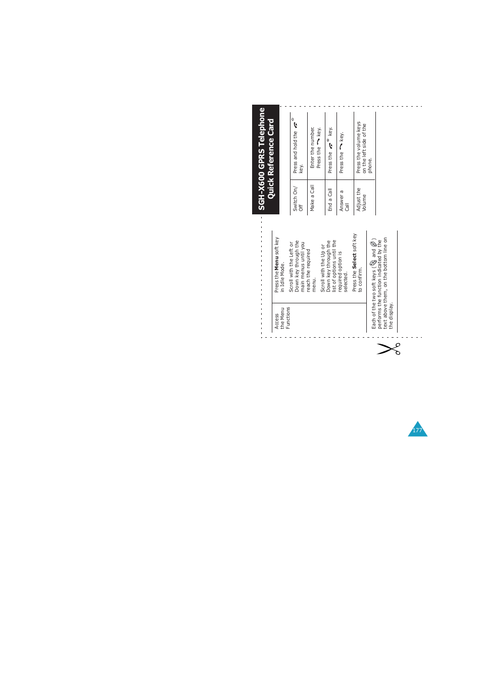 Sgh-x600 gprs telephone quick reference card | Samsung GH68-04434A User Manual | Page 92 / 93