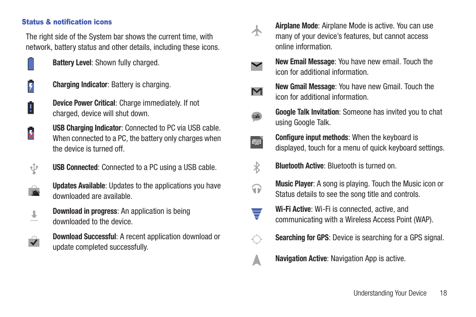 Samsung 10.1 User Manual | Page 25 / 123