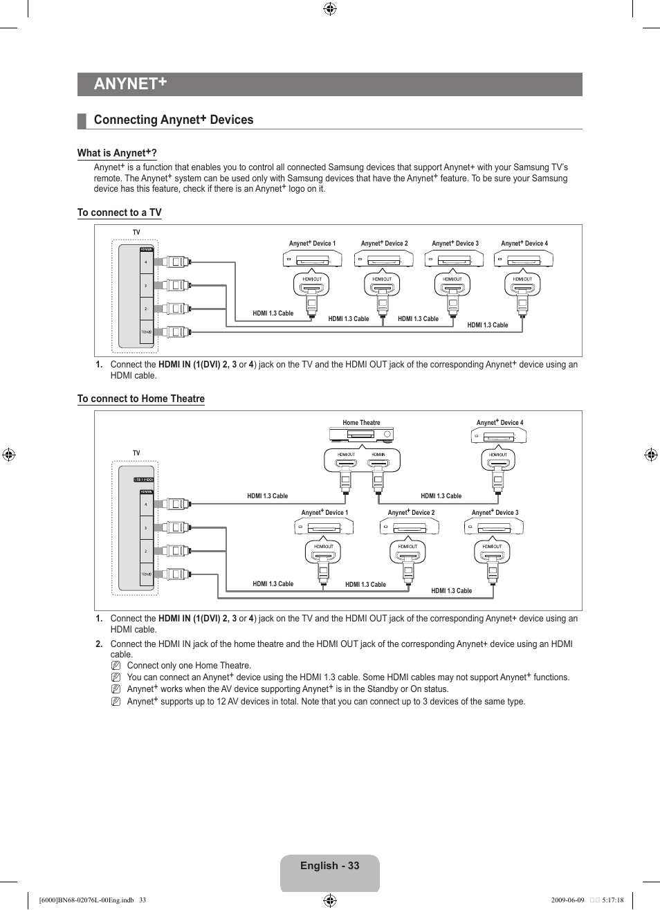 Anynet, Connecting anynet+ devices | Samsung BN68-02076L-00 User Manual | Page 35 / 59