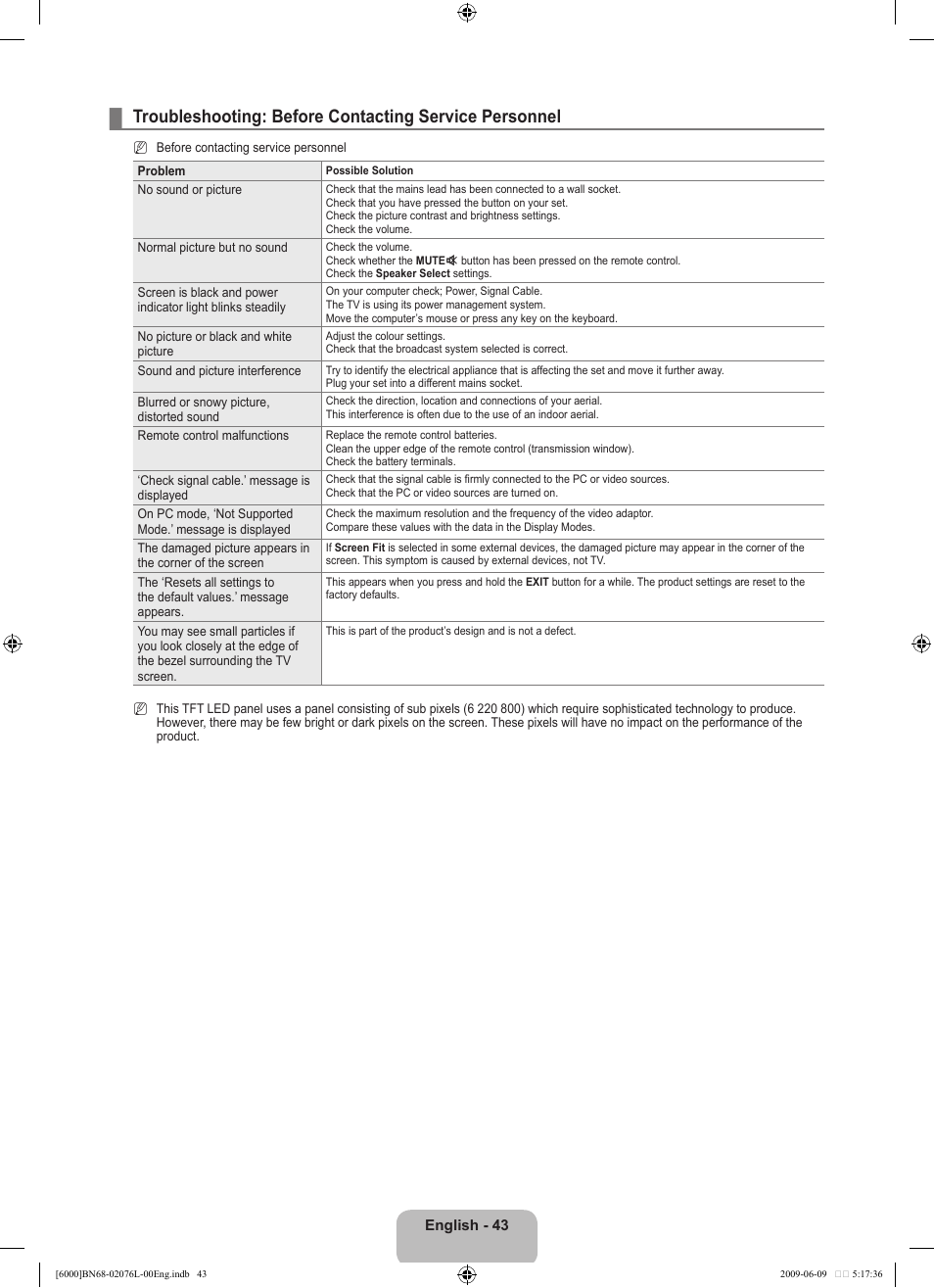 Samsung BN68-02076L-00 User Manual | Page 45 / 59