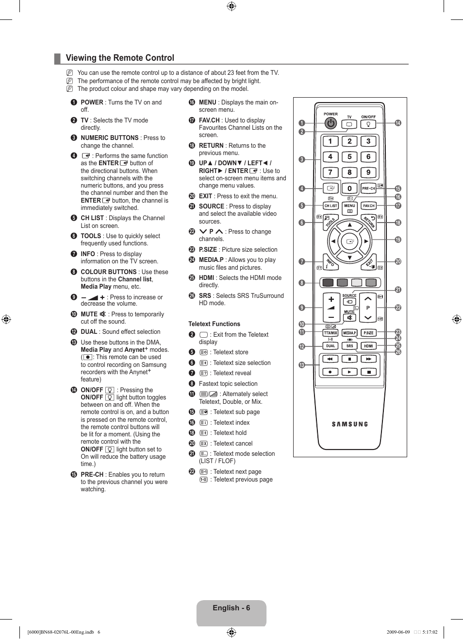Viewing the remote control | Samsung BN68-02076L-00 User Manual | Page 8 / 59