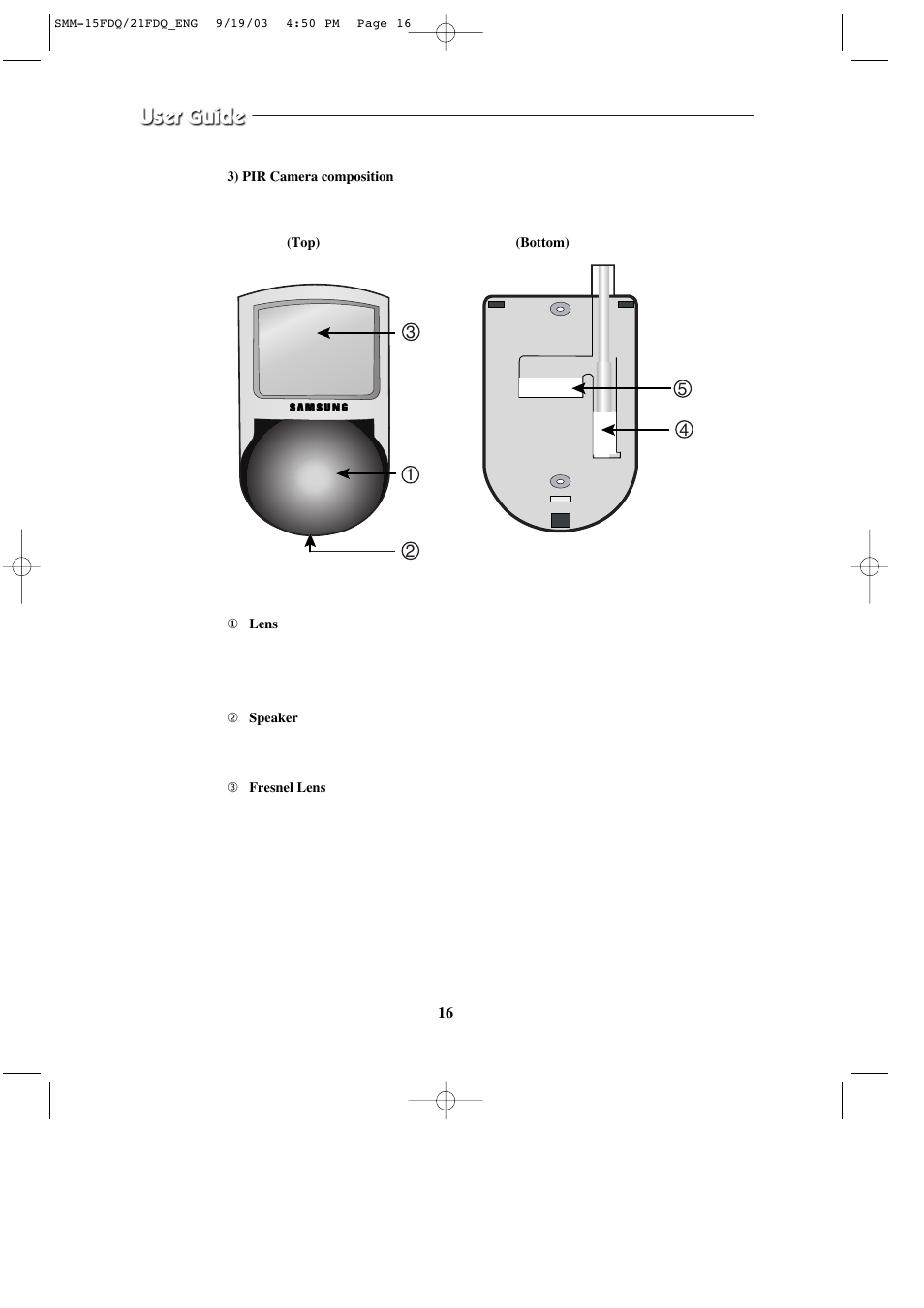 Samsung SMM-15FDQ User Manual | Page 16 / 49