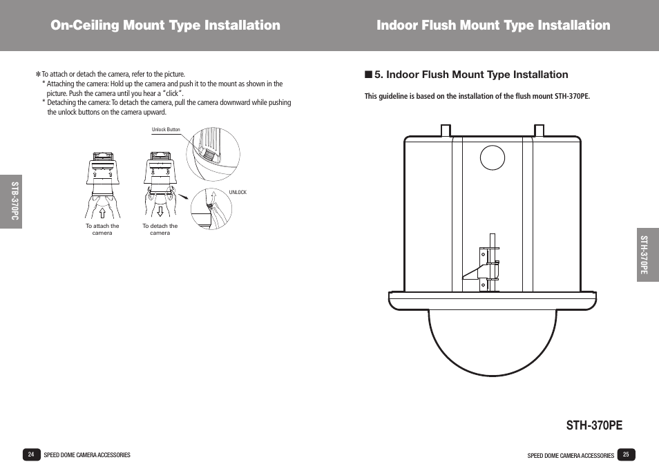 Sth-370pe, Indoor flush mount type installation | Samsung SPD-3700T User Manual | Page 13 / 21