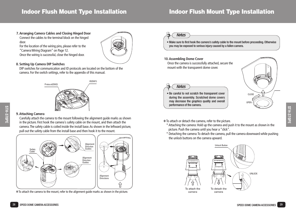 Indoor flush mount type installation | Samsung SPD-3700T User Manual | Page 15 / 21