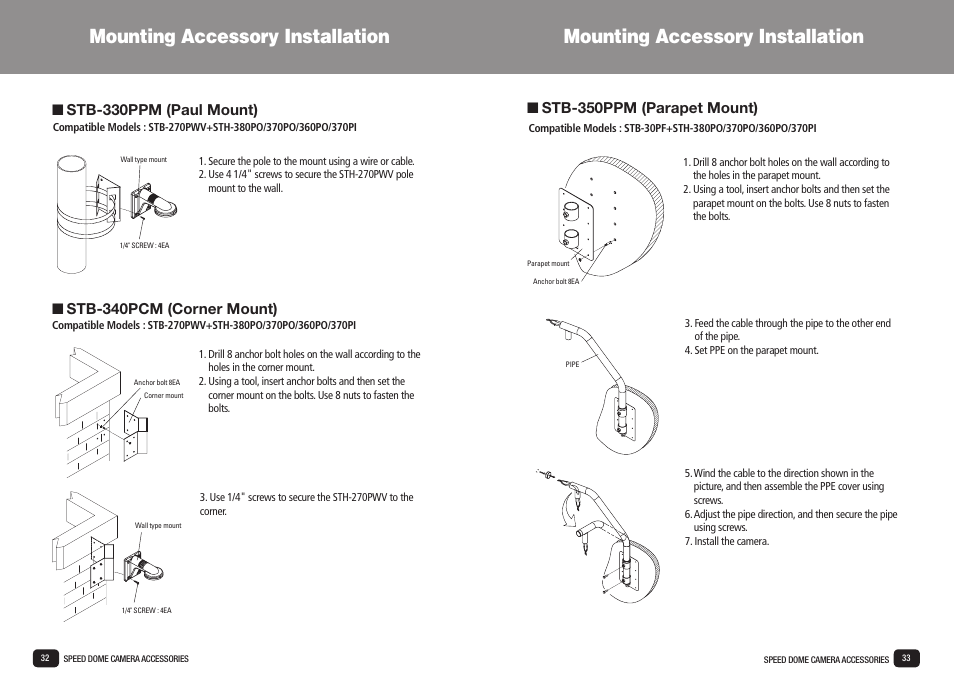 Mounting accessory installation, Stb-340pcm (corner mount) | Samsung SPD-3700T User Manual | Page 17 / 21