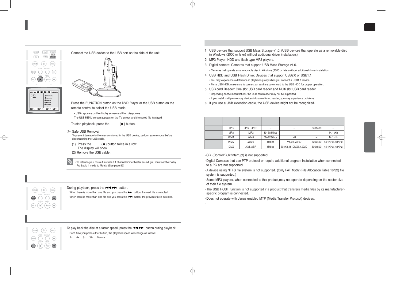 Playing media files using the usb host feature, Ph o ne s us b, Skip forward/back | Fast playback | Samsung HT-X250 EN User Manual | Page 21 / 34