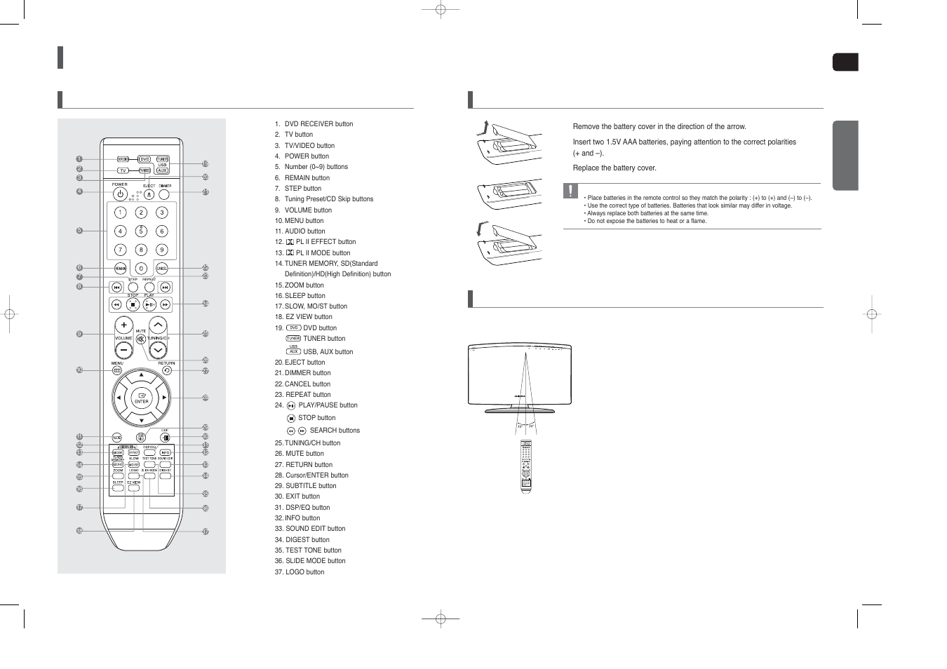 Description, Con’t), Remote control | Insert remote batteries, Operation range of the remote control | Samsung HT-X250 EN User Manual | Page 6 / 34