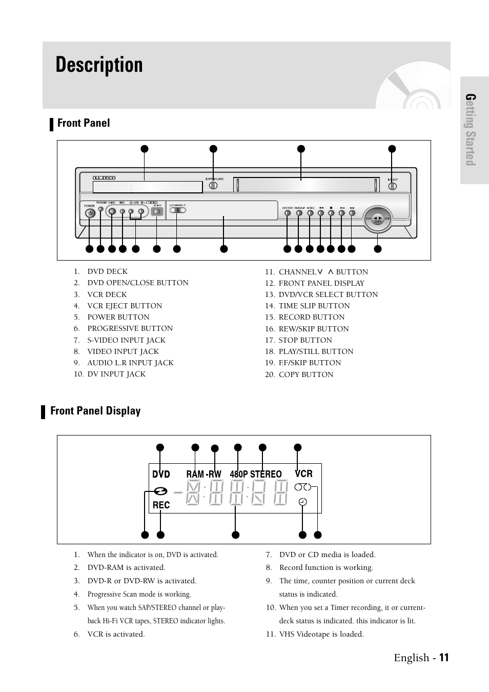 Description, Front panel, Front panel display | Getting started, English - 11 front panel | Samsung DVDVR300 User Manual | Page 11 / 98