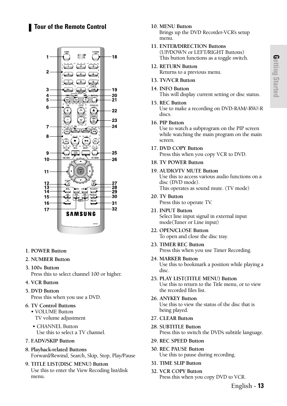 Tour of the remote control, Getting started, English - 13 tour of the remote control | Samsung DVDVR300 User Manual | Page 13 / 98