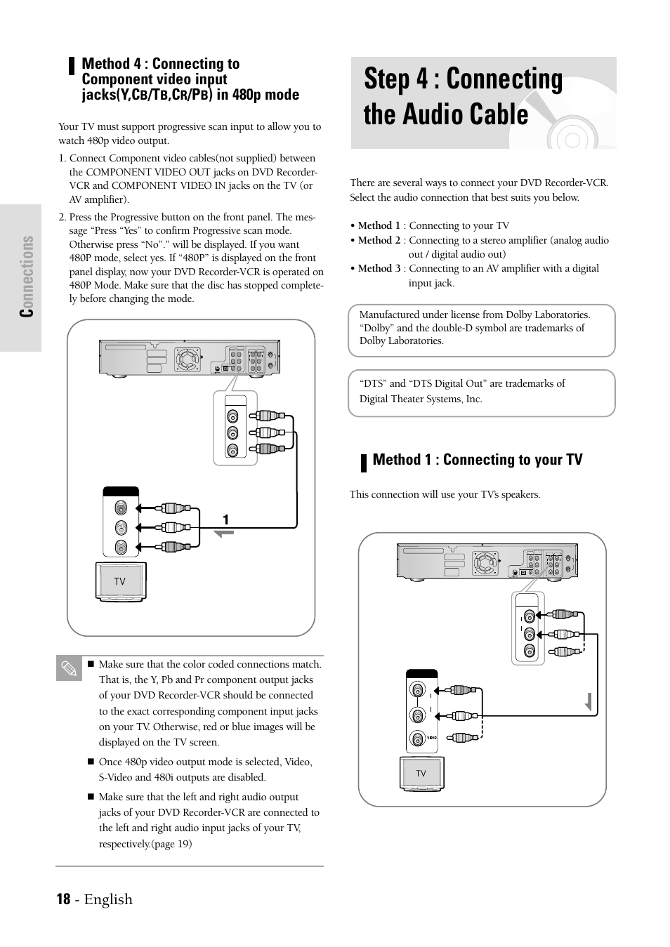 Connecting the audio cable, Step 4 : connecting the audio cable, Connections | Method 1 : connecting to your tv | Samsung DVDVR300 User Manual | Page 18 / 98